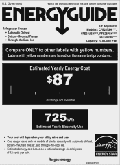 GE PFE28PMKES Energy Guide