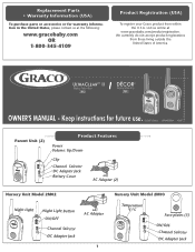 Graco 2M021 Owners Manual