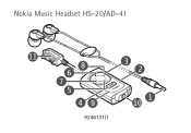 Nokia Music Headset HS-20 User Guide