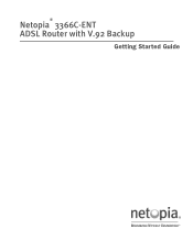 Motorola 3366C-ENT Getting Started Guide