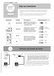 RCA L19WD20 Quick Start Guide (Spanish)
