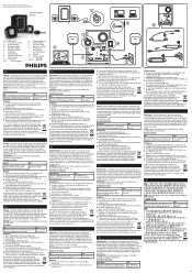 Philips SPA2360 User manual