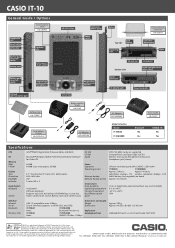 Casio IT-10M20 User Guide