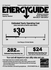 Whirlpool WDF310PLAB Energy Guide