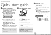 Philips PET733 Quick start guide