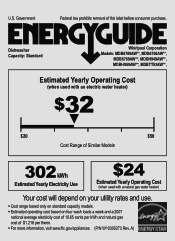 Maytag MDB4709AWS Energy Guide