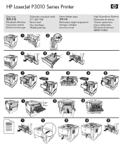HP LaserJet Enterprise P3015 HP LaserJet P3010 Series Printer - Show Me How: Clear Jams
