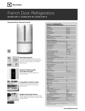 Electrolux UL15IM20RS Product Specifications Sheet (English)