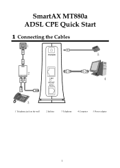 Huawei MT880a Quick Start Guide