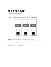 Netgear WG302v1 Application Notes - Point to Multi-Point Bridging