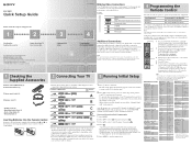 Sony KLV-32M1 Quick Setup Guide