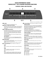 Whirlpool WTW5100H Quick Reference Sheet