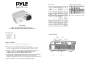 Pyle PRJG95 User Manual