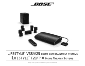 Bose Lifestyle T20 Installation guide