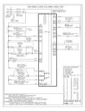 Frigidaire FPEW3085KF Wiring Diagram (All Languages)