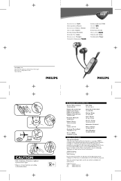Philips SBCHN060 User manual