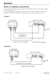 Sony SLV-D560P Note on making connections (For SLV-D360P DVD Player)