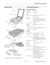 Epson Perfection 1640SU Office Product Information Guide