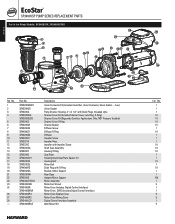 Hayward EcoStar® Parts Diagram