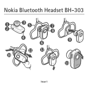 Nokia BH-303 User Guide