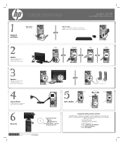 HP TouchSmart IQ500 Setup Poster