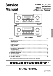 Marantz SR8000 Service Manual
