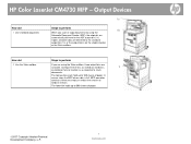 HP FM892UT#ABA HP Color LaserJet CM4730 MFP - Job Aid - Output Devices