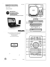Philips DCP850 User manual (English)