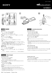 Sony CLP-NWS610 Operating Instructions