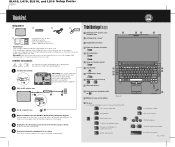 Lenovo ThinkPad SL410 (Dutch) Setup Guide