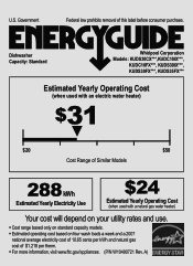 KitchenAid KUDS30IVSS Energy Guide