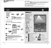 Lenovo ThinkPad R61i (Turkish) Setup Guide