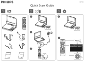 Philips PET749 Quick start guide
