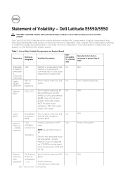 Dell Latitude 15 series 5000 Dell /5550 Statement of Volatility