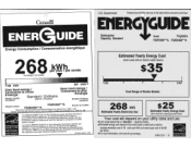 Frigidaire FGID2468UF Energy Guide