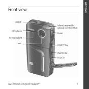 Kodak Zx1 User Manual