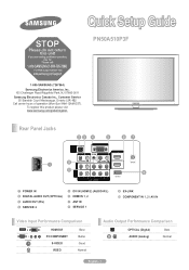 Samsung PN50A510P3F Quick Guide (easy Manual) (ver.1.0) (English)