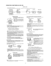 Casio DBC30-1 User Guide