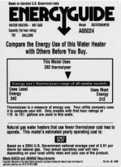 GE GG75T06ASK Energy Guide