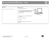 HP LaserJet M1120 HP LaserJet M1120 MFP - Scan Tasks