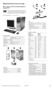 Compaq dc7700 HP Compaq dc7700 Convertible Minitower Business PC Illustrated Parts & Service Map, 3rd Edition
