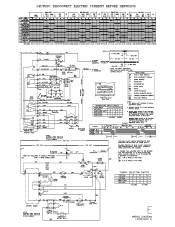 Frigidaire GLET1031FS Wiring Diagram (All Languages)