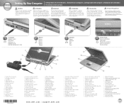 Dell Inspiron 5100 Inspiron 5150 Setup Diagram