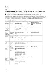 Dell Precision M4700 Statement of Volatility - Dell Precision M4700/M6700