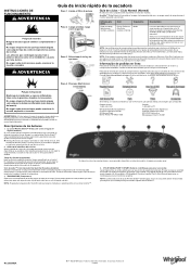 Whirlpool WGD4616F Quick Reference Sheet