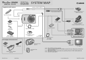 Canon PowerShot SD630 PowerShot SD630 DIGITAL ELPH/DIGITAL IXUS 65 System Map