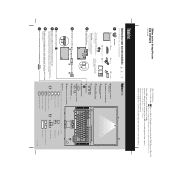 Lenovo ThinkPad Z60m (Dutch) Setup guide for ThinkPad Z60m (Part 1 of 2)