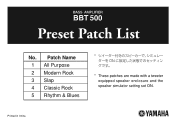 Yamaha BB5500-110 Patch List