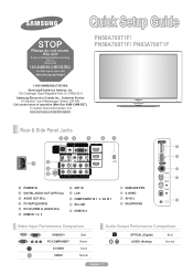 Samsung PN58A760 Quick Guide (ENGLISH)