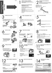 Olympus E410 EVOLT E-410 Quick Start Guide (English)